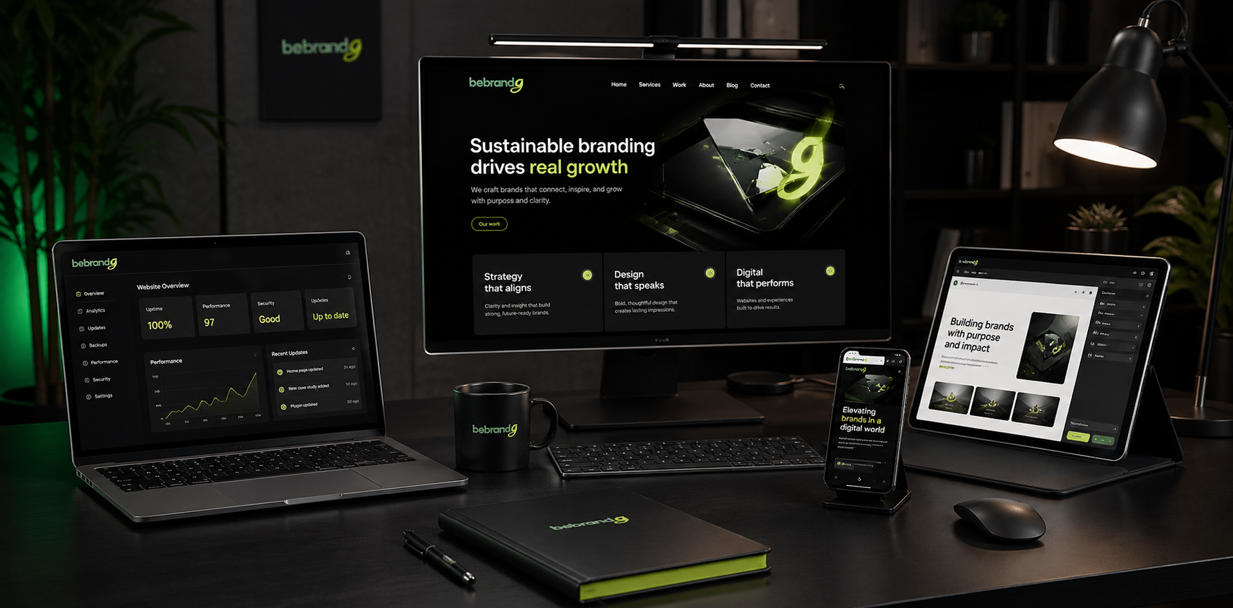 Ongoing website care and routine support